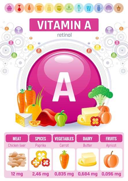Что такое витамин D и почему он важен для организма?