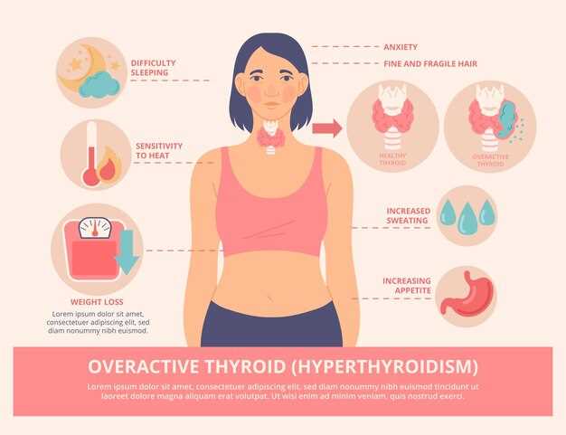 Преднизолон и его воздействие на щитовидную железу